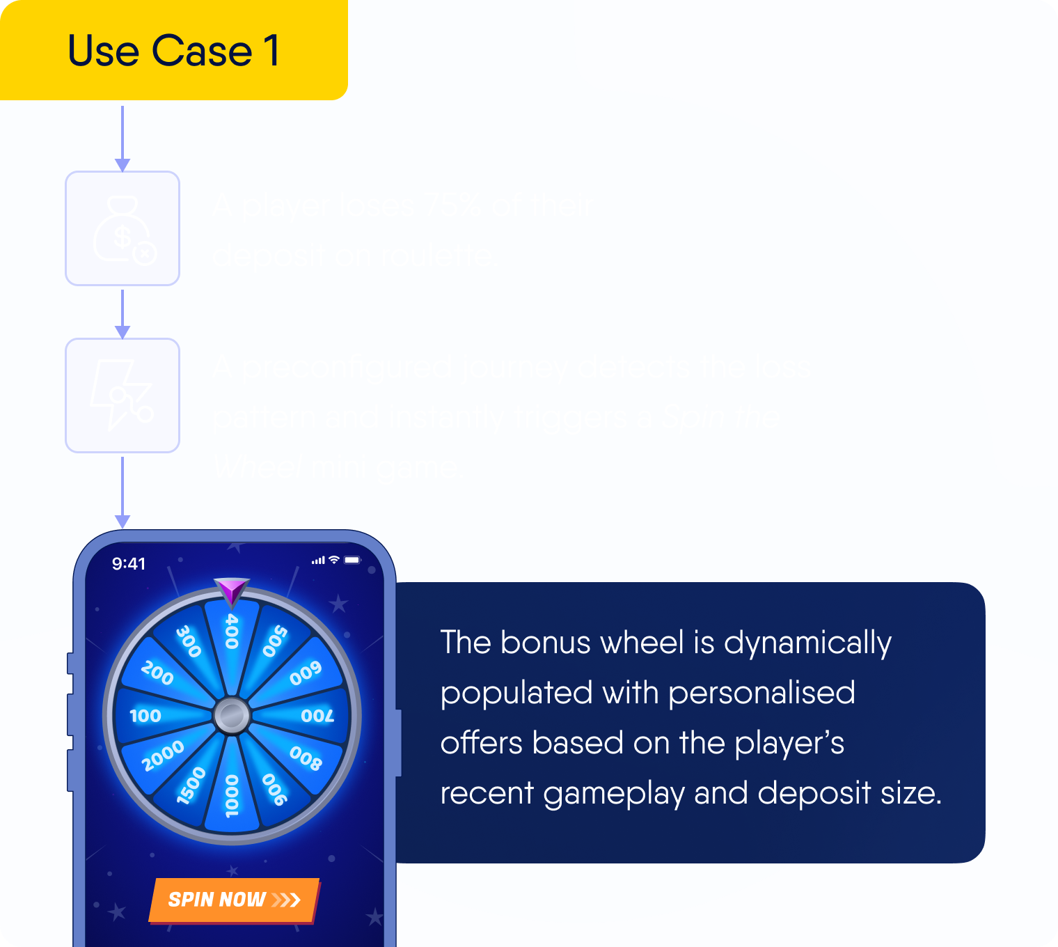 case-1 (2)