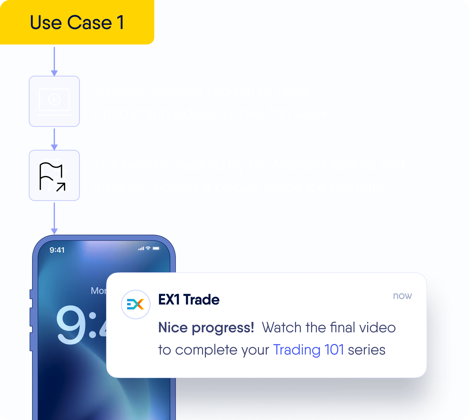 case