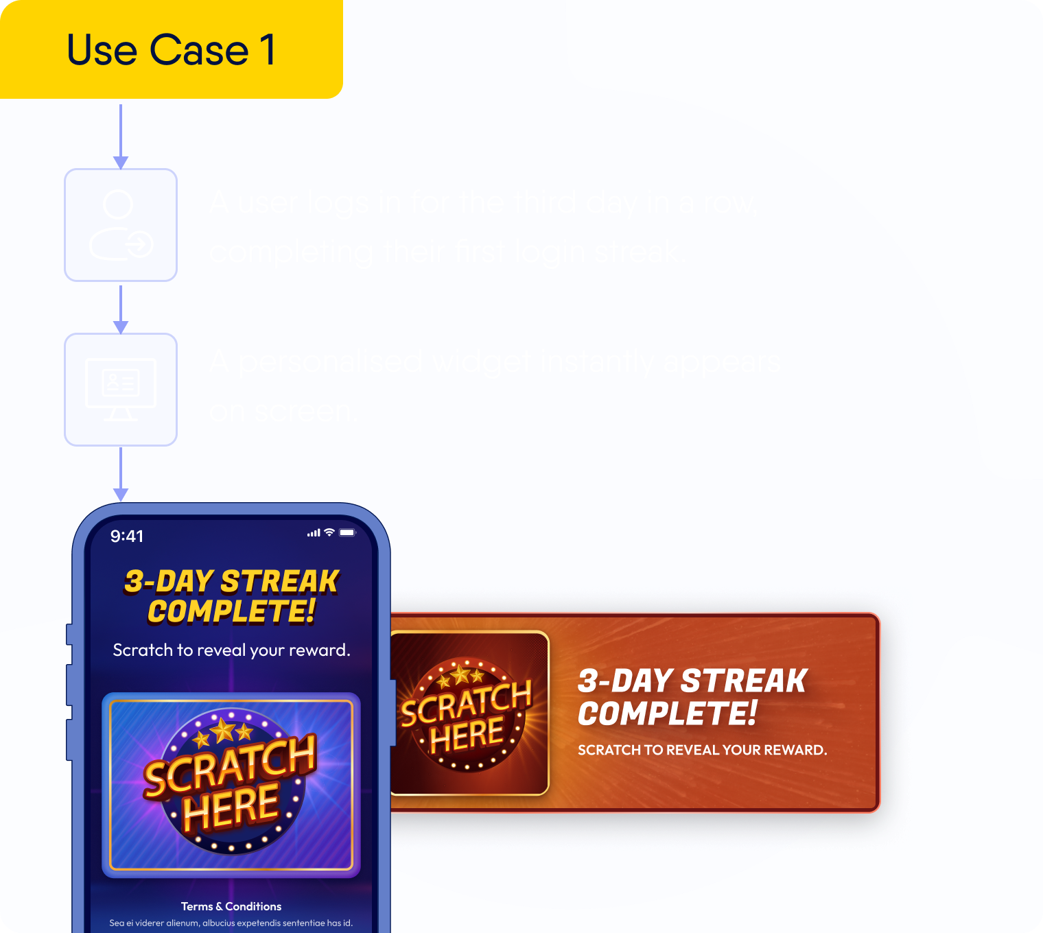 gamification-6