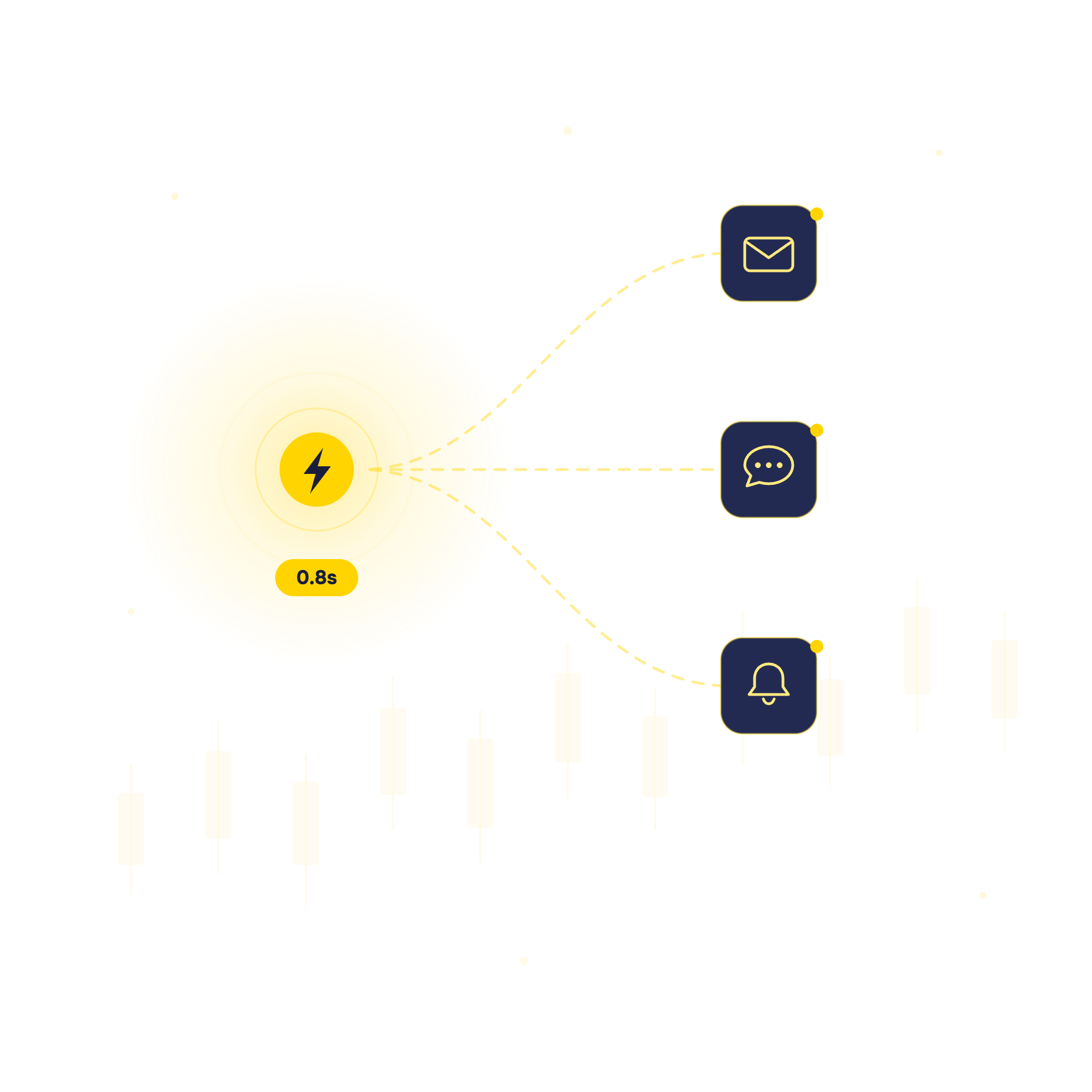 Real-Time Marketing Automation for Trading and Fintech Platforms