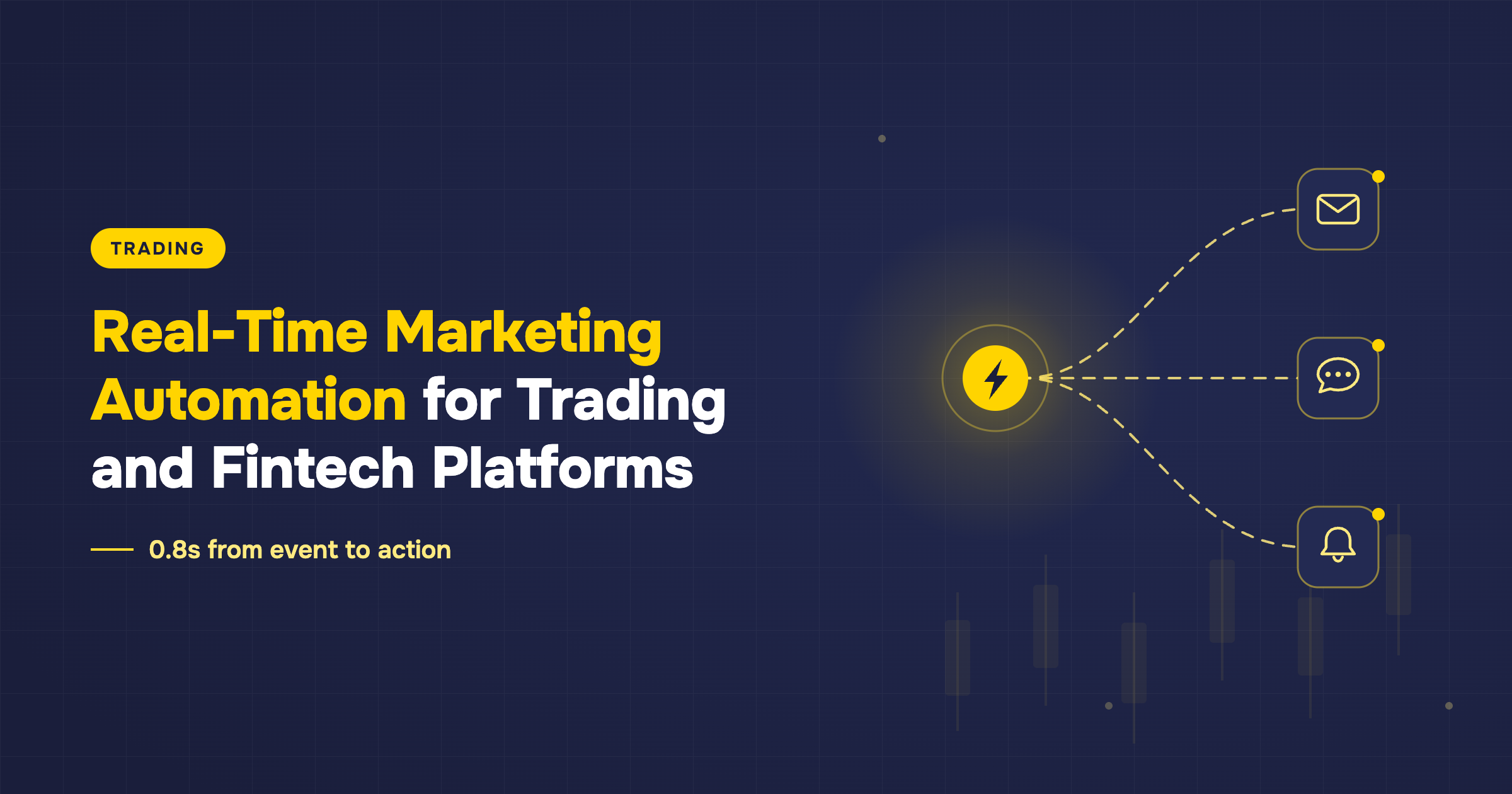 Real-Time Marketing Automation for Trading and Fintech Platforms